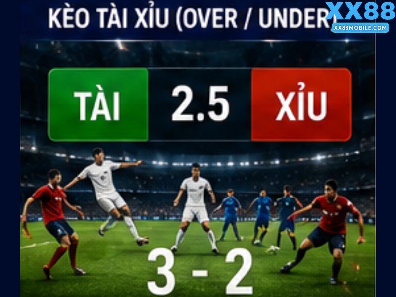 Kèo Tài Xỉu