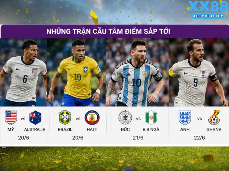Những Trận Đấu Đáng Chú Ý Tại World Cup 2026