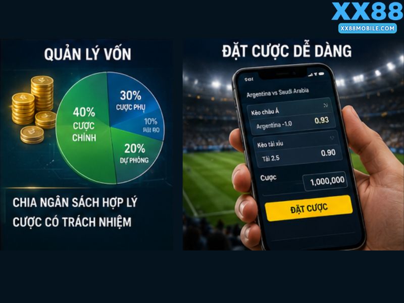 Quản Lý Vốn Khi Cá Cược World Cup