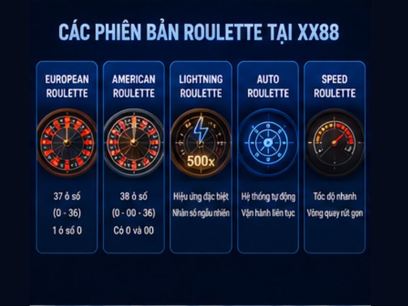 Các Phiên Bản Roulette Tại XX88
