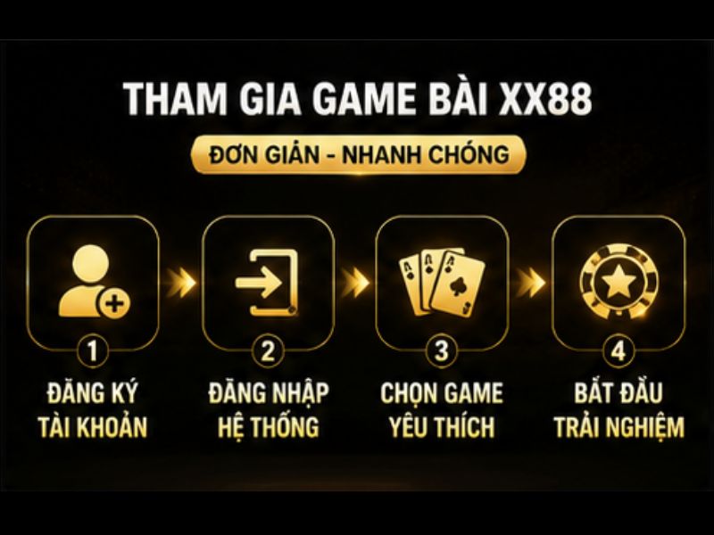 Hướng Dẫn Tham Gia Game Bài XX88