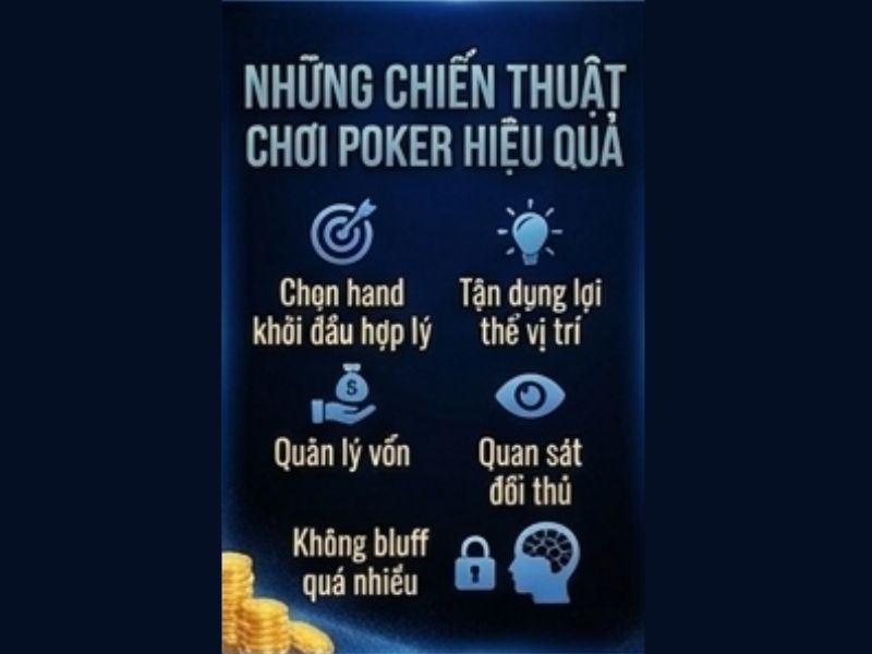 Những Chiến Thuật Chơi Poker Hiệu Quả