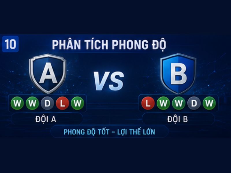 Phân tích phong độ của hai đội