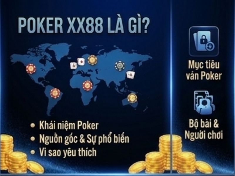 Poker XX88 Là Gì?